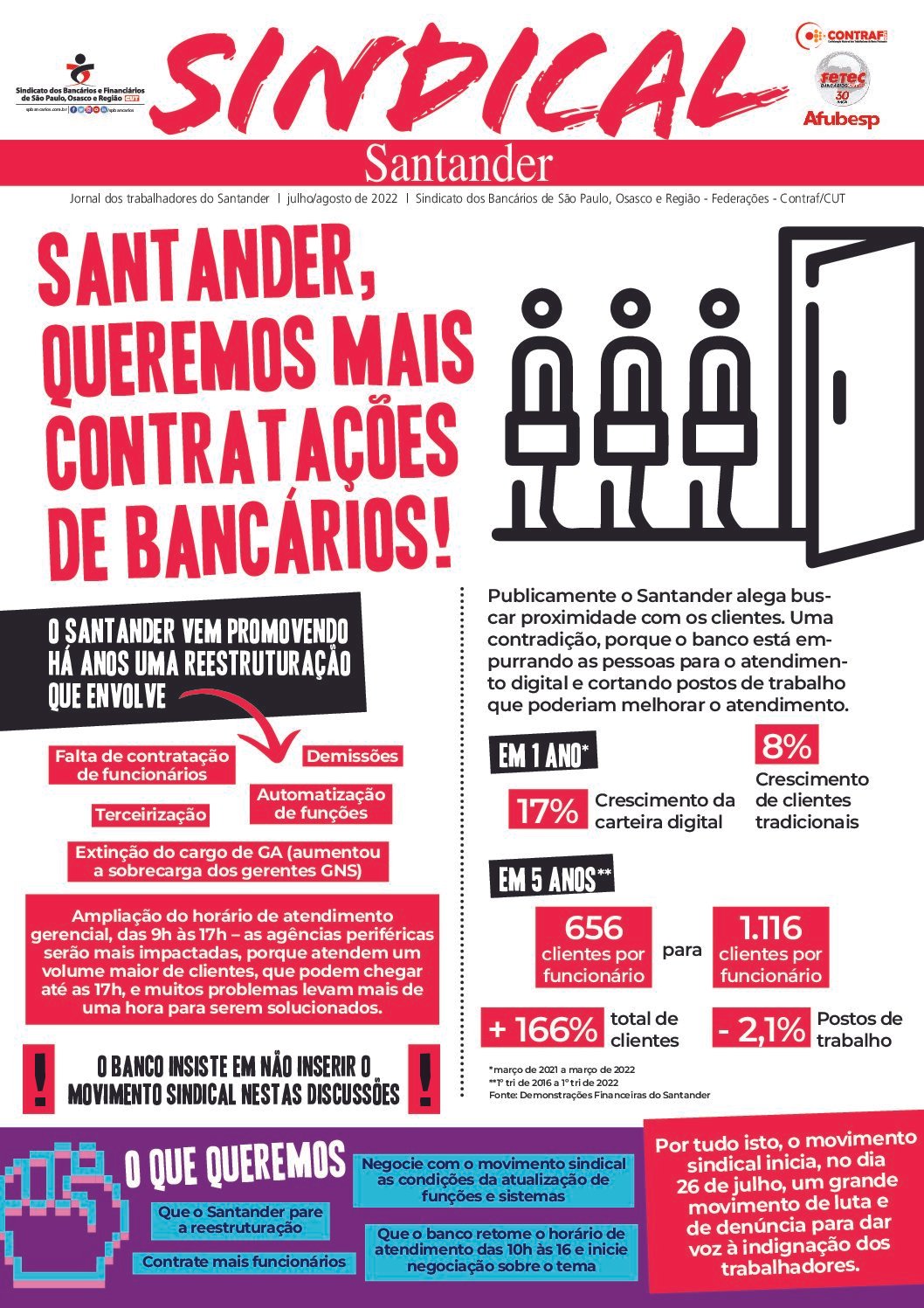Mobilização contra reestruturação do Santander