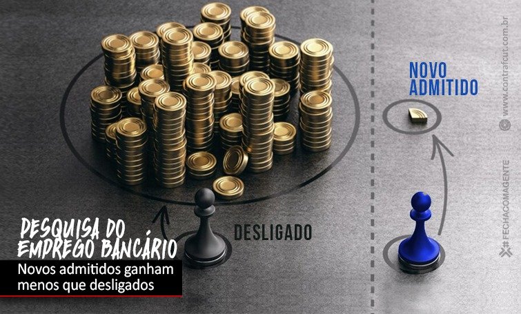 Novas admissões reduzem média salarial de bancários