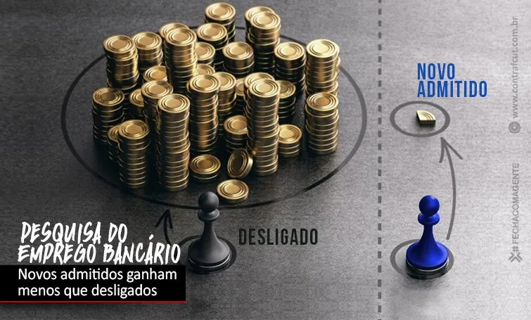 Novas admissões reduzem média salarial de bancários